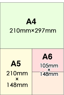 チラシ／フライヤーのAのサイズ